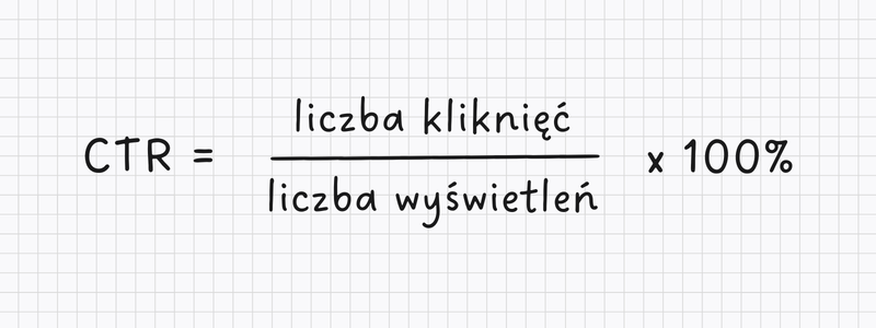 wzór obliczenia CTR