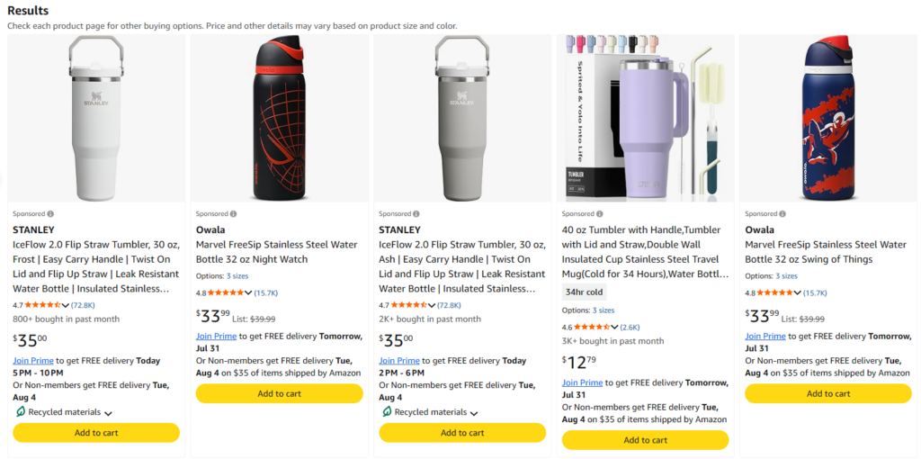 Typy kampanii PPC i ich struktura w Amazon Ads sp ww
